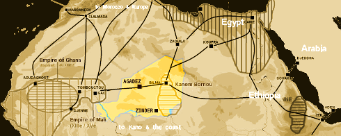 niger sahara trade routes